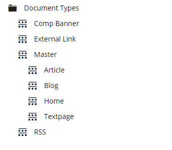Umbraco Document Types